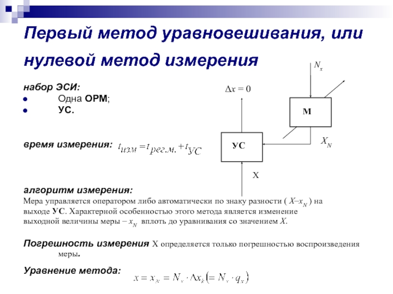 Метод 0. Нулевой метод измерения (на примере электрических измерений).. Нулевой метод в метрологии. Нулевой метод измерения в метрологии. Нулевой метод пример.