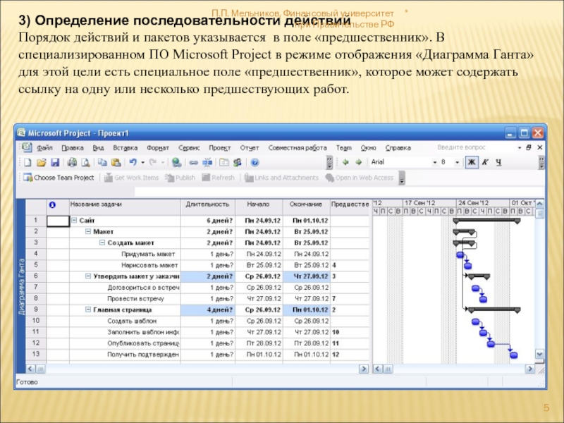 Определение стоимости проекта. Предшественники в Майкрософт Проджект. Microsoft Project предшественники. Предшественник в проджекте. Предшественники в проекте это.