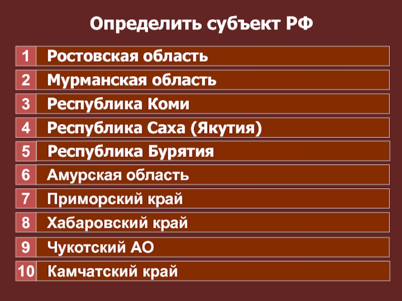 Конкретный субъект. Субъект РФ Ростовская область. Субъект РФ Амурская. Определите субъект Российской Федерации по описанию. Определить субъект РФ по описанию 9 класс.