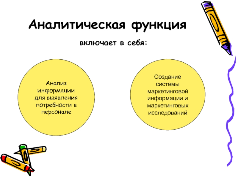 Аналитичность функции. Аналитическая функция включает в себя. Функции маркетинга персонала. Аналитическая функция маркетинга персонала. Аналитическая функция маркетинга включает в себя изучение.