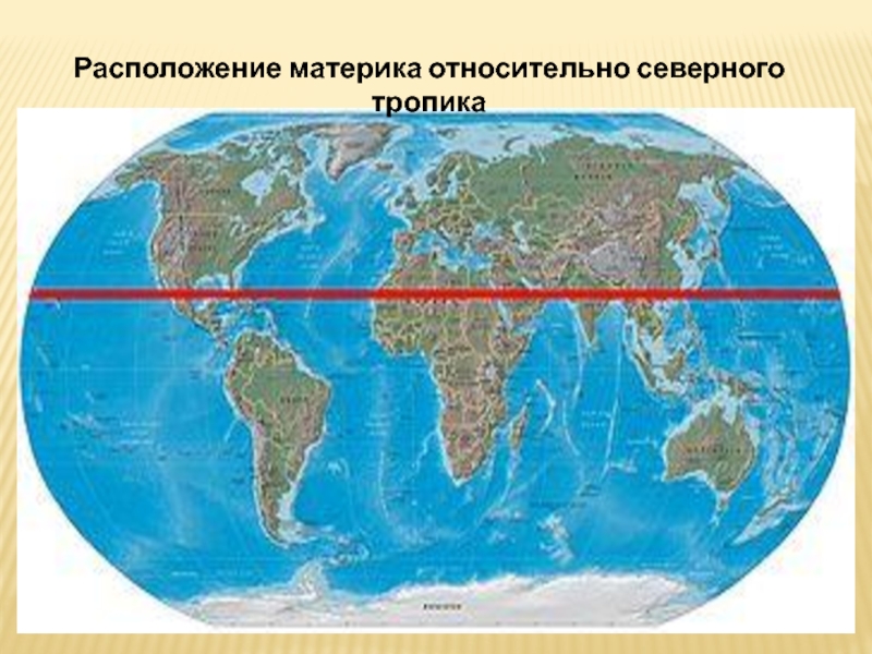 Какими линиями пересекается материк евразия. Материки. Северные материки. , Расположение северных материков. Северные материки на карте.
