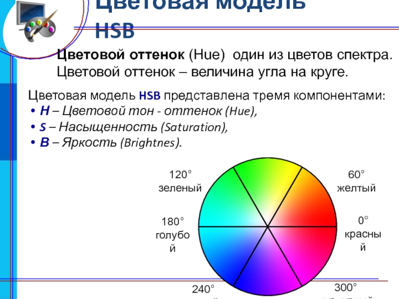 Цветовая модель hsb