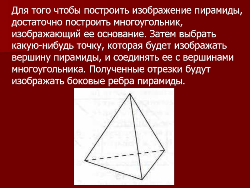 Доклад на тему изображение пространственных фигур