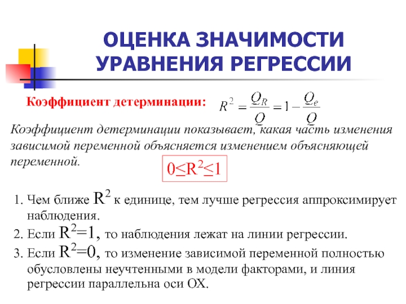 Парная регрессия презентация