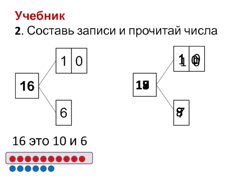 Составь запись