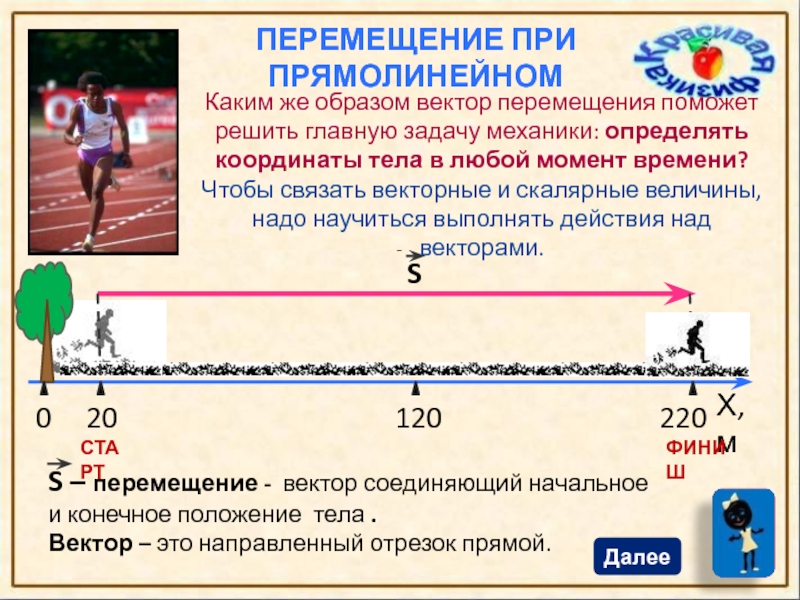 Двигайся по маршруту. Направление перемещения для презентаций.