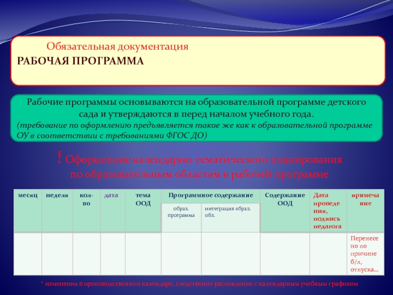 Проекты рабочих программ и тематических планов утверждаются