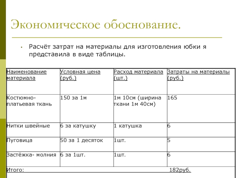 Экономическое обоснование проекта по технологии скворечник