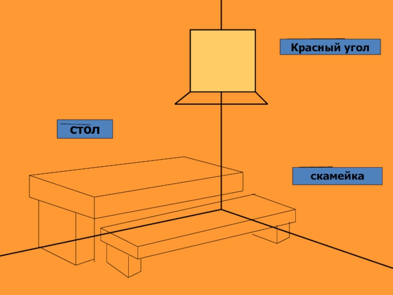 Красный угол рисунок. Рисование 5 класс красный угол. Как нарисовать красный угол. Красный угол рисунок 5 класс. Красный угол в избе рисунок 5 класс.