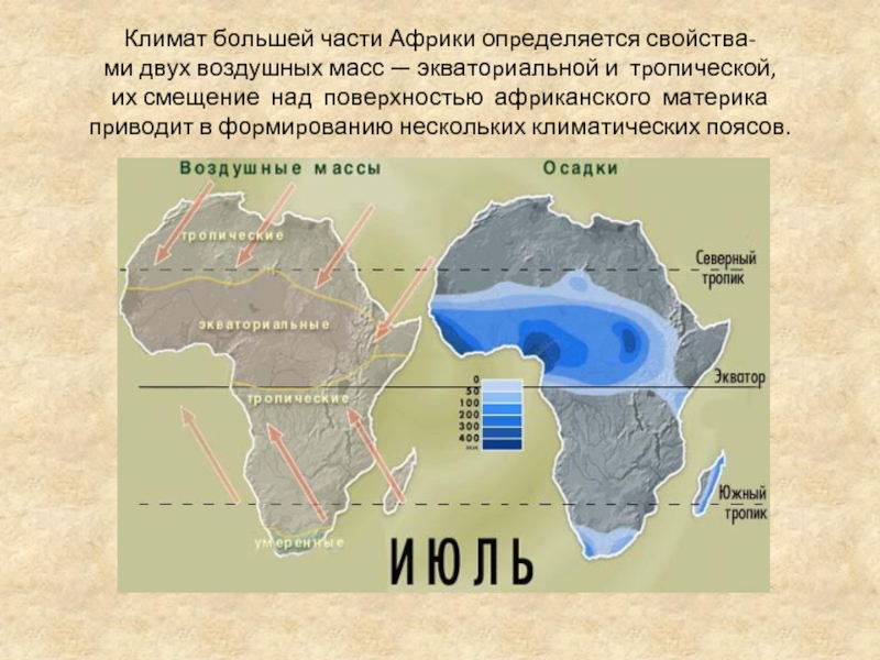 Количество осадков в африке