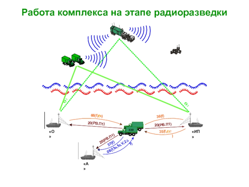 Карта осу вспак