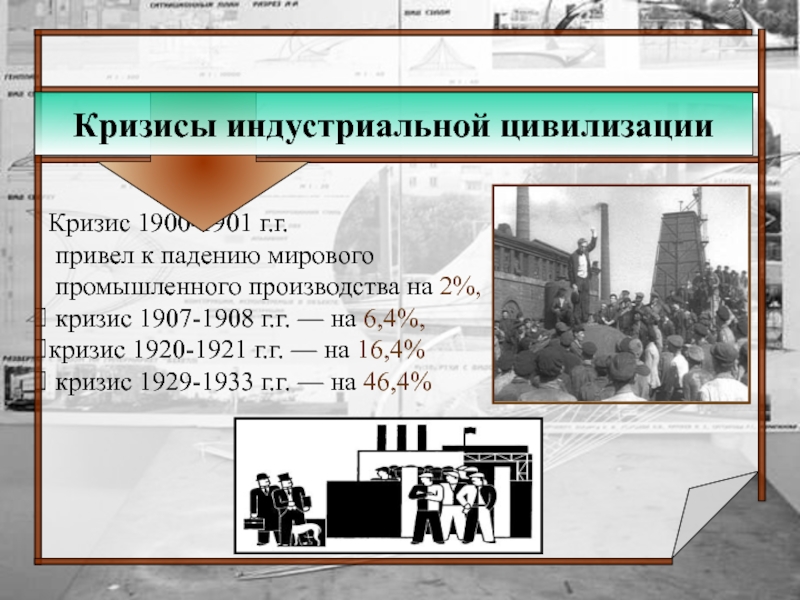 Исторические этапы развития мирового промышленного производства презентация