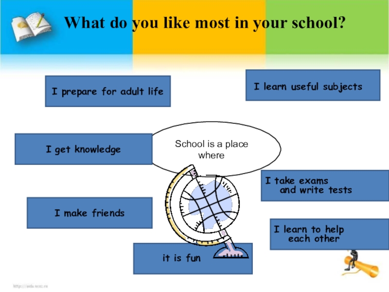 I like school school likes me. What do you like about your School ответ. What do you like most about your School письмо. School Life in English. What do you like best about your School think about your School and your School Life.