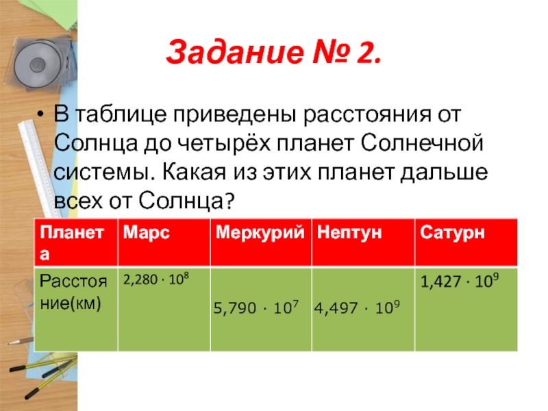 Приведенное расстояние. В таблице приведены расстояние от солнца. В таблице приведены расстояния от солнца до планет солнечной системы. В таблице приведены расстояния от солнца до четырёх планет. Расстояние от планеты до солнца задача.