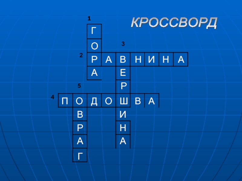 Кроссворд поверхность. Кроссворд формы земной поверхности. Формы земной поверхности 2 класс кроссворд. Кроссворд на тему поверхность земли. Кроссворд земная поверхность.