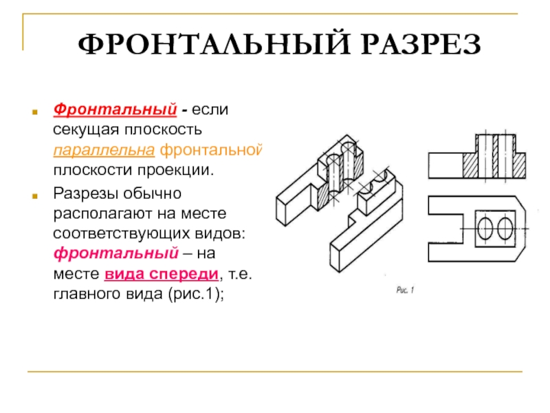 Фронтальный разрез на чертеже пример