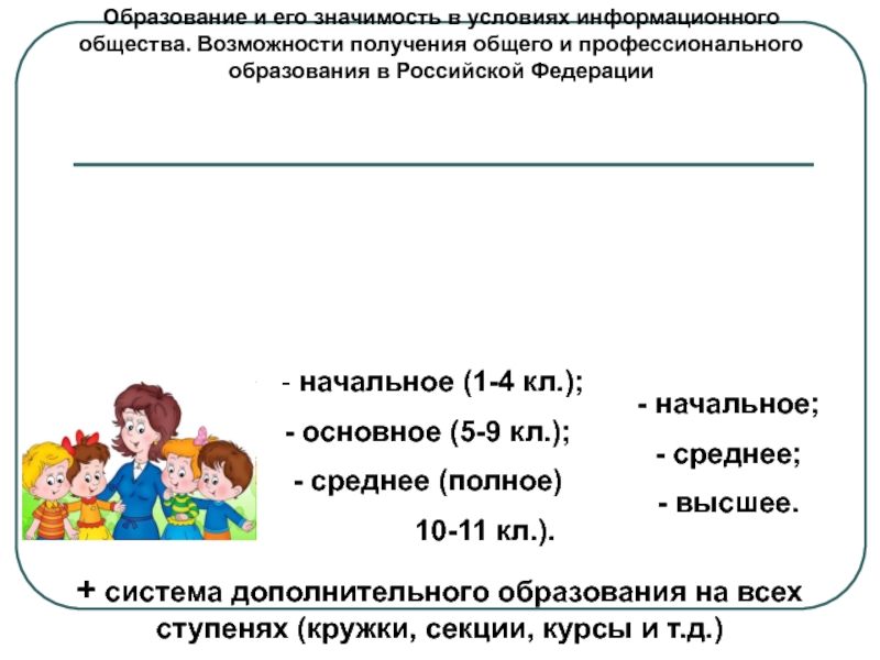 Получение общего образования обязанность. Возможности получения общего и профессионального образования в РФ. Образование и его значимость в условиях информационного общества ОГЭ. Значимость образования в условиях информационного общества. Продолжи предложение получение общего образования.