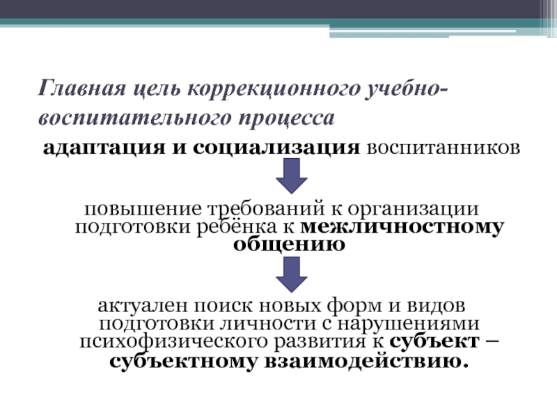 Инклюзивного образования в республике казахстан. Цель коррекционного процесса. Цели коррекционного обучения. Коррекция воспитательного процесса. Цель коррекционное образовательное учреждение.