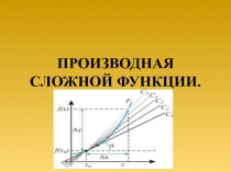 Производная сложной функции. Урок алгебры в 10 классе.