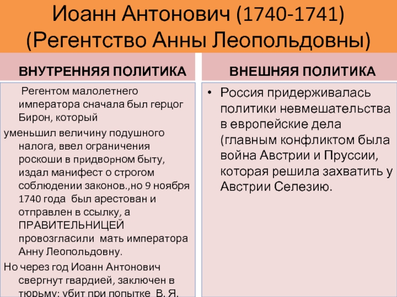 Итоги правления ивана 6. Таблица внутренняя и внешняя политика Анна Леопольдовна и Иоанн 6. Внутренняя и внешняя политика Анны Леопольдовны и Иоанна 6 Антоновича. Внутренняя политика и внешняя политика Анна Леопольдовна и Иоанн 6. Внутренняя политика Ивана Антоновича 1740-1741.