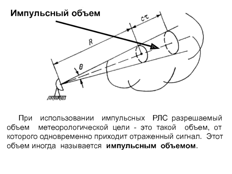 Разрешающий объем