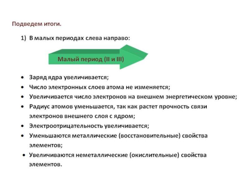 В периоде слева направо. В периодах слева направо металлические свойства. В периодах слева направо число электронных уровней увеличивается. В малых периодах слева направо.