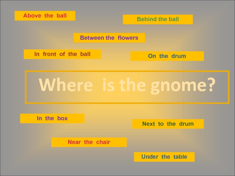 Where is the gnome?