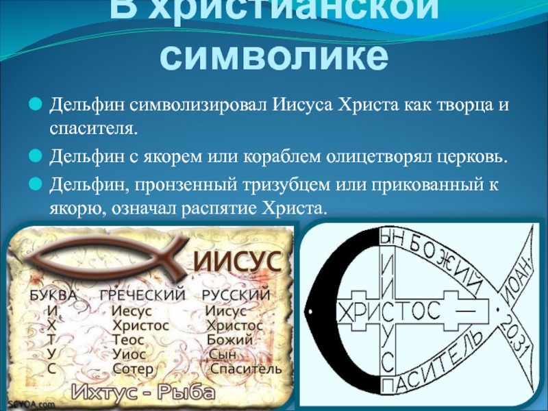 Описать символ. Христианские символы и знаки. Символы христианства. Христианские символы и их значения. Первые символы христианства.