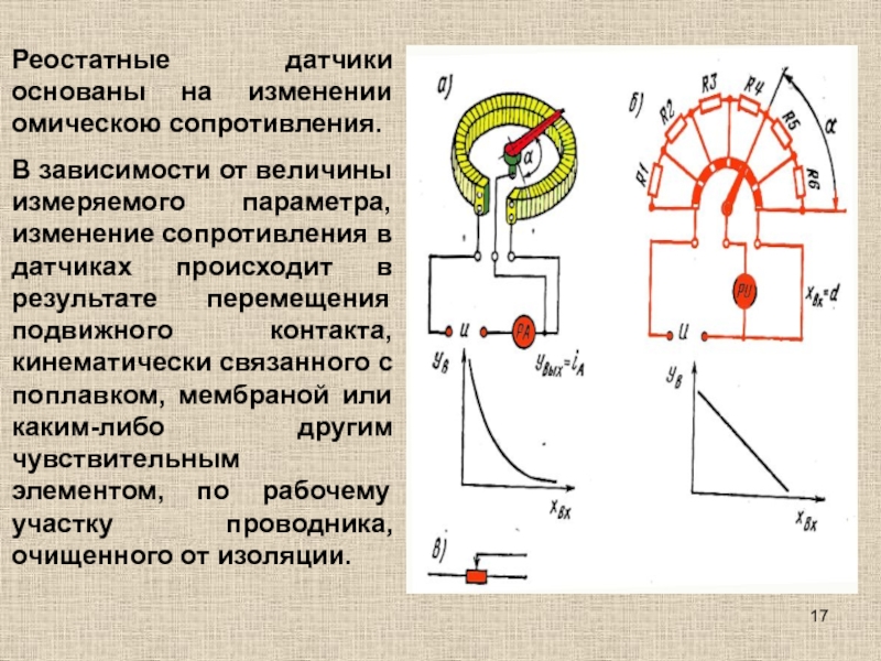 Измерительные параметры