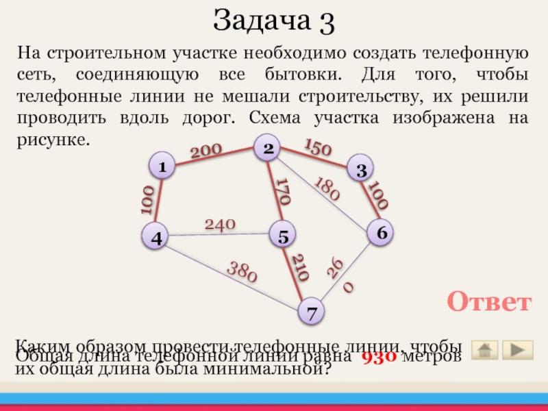 Каким образом соединить. Алгоритм Прима минимальное остовное дерево. Минимальное остовное дерево. Алгоритм Прима. Алгоритм Крускала. Построение минимального остовного дерева. Задачи строительного участка.