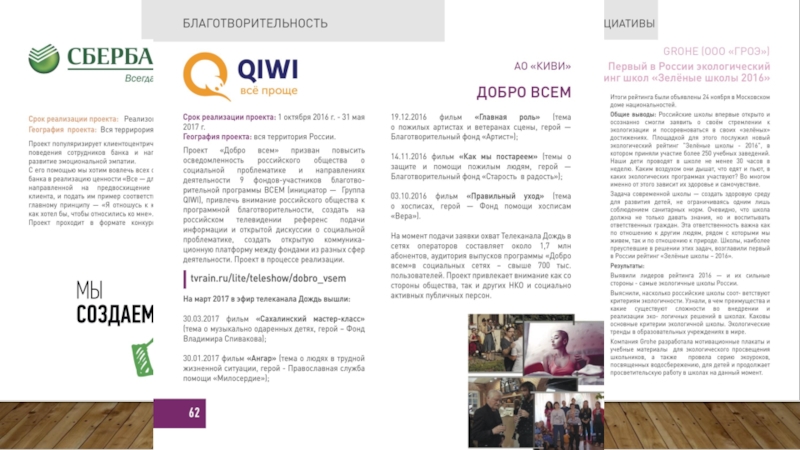 Socialization for Russian business Cases Cases