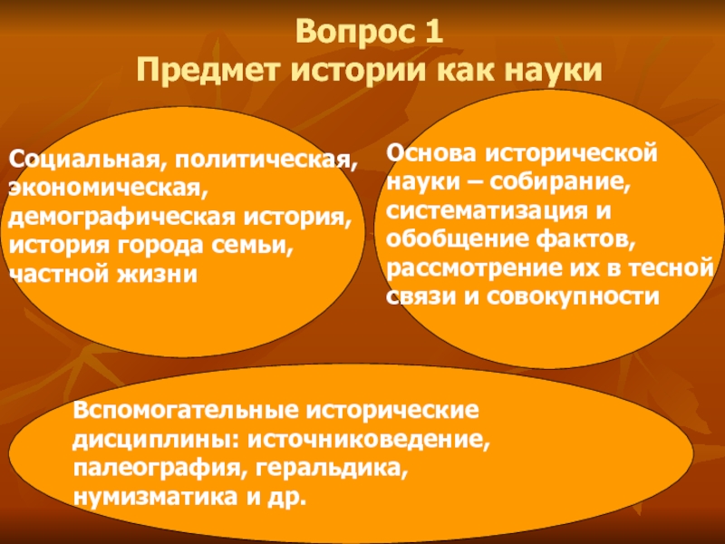 Теория исторической науки. Основы исторической науки. Предмет исторической науки. Предмет истории исторической науки. Охарактеризуйте предмет исторической науки.