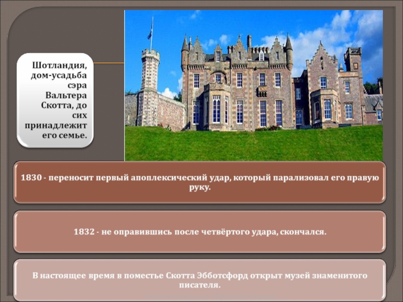 Вальтер скотт биография презентация