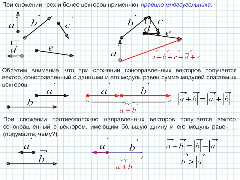 Вектор с является суммой векторов а и б на рисунке