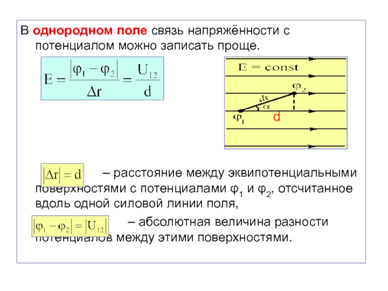 Характеристика полей связи