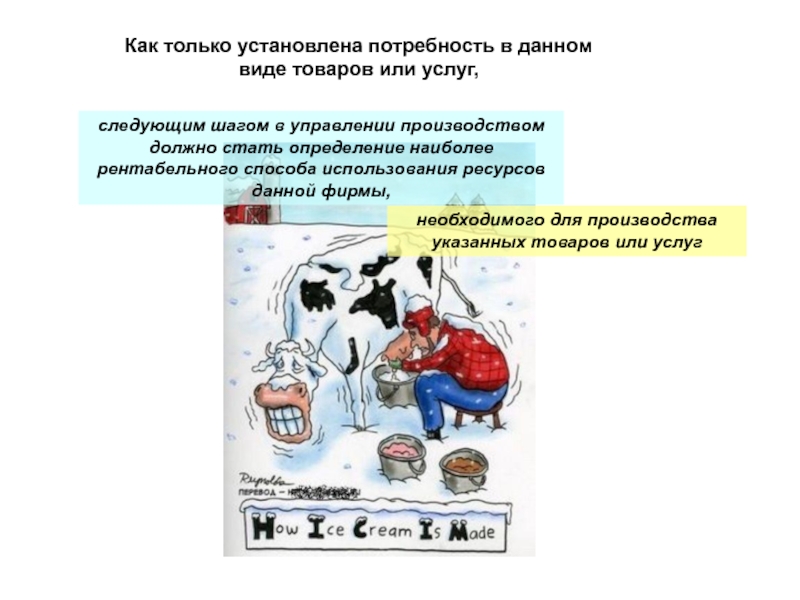 Потребность установка. Установки и потребности. Презентация производства как должно все быть. Сказки об ограничении ресурсов.