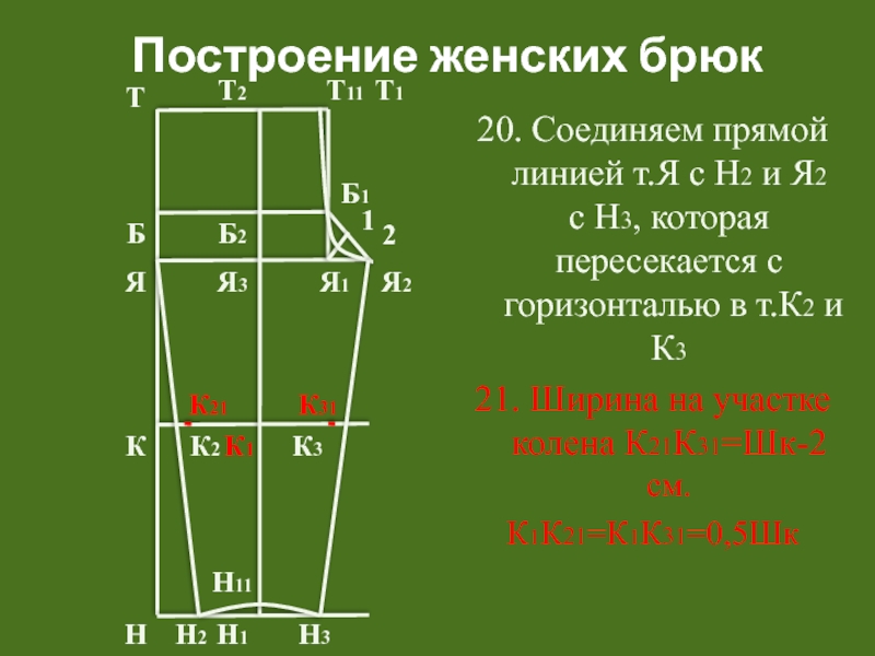 Полное построение брюк. Построение брюк женских. Построение чертежа брюк. Построение чертежа женских брюк презентация. Построение чертежа брюк женских.