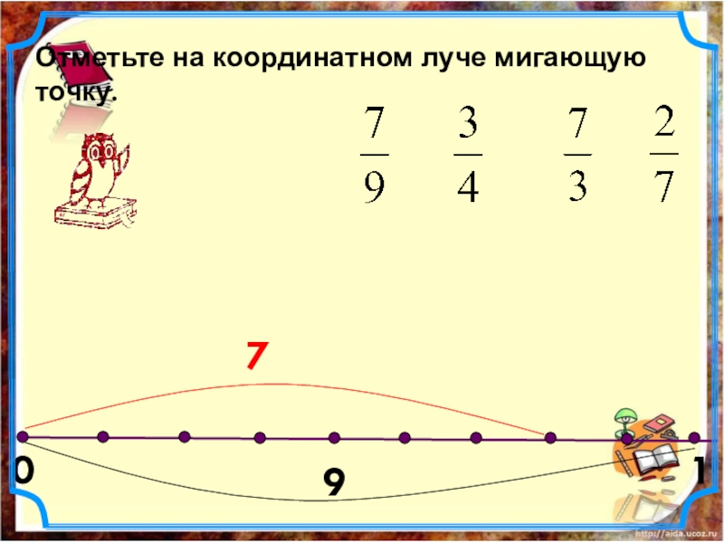 На координатном луче 3 7 отметить