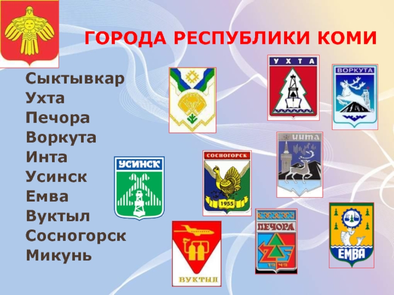 Коми названия. Города Республики Коми. Название городов Республики Коми. 10 Городов Республики Коми. Гербы городов Республики Коми презентация.