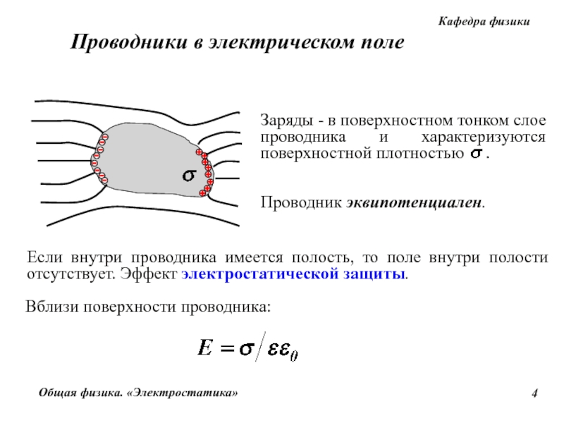 Поле внутри проводника