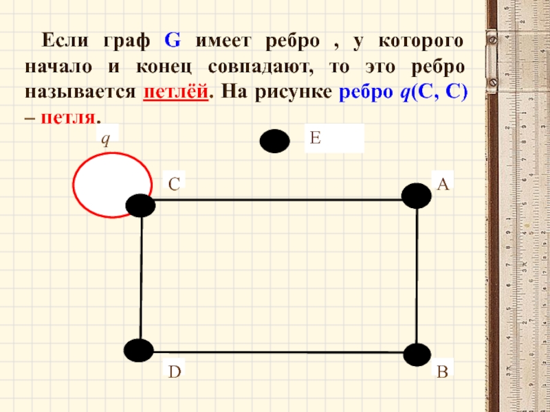 Точки графа называются ребрами графа