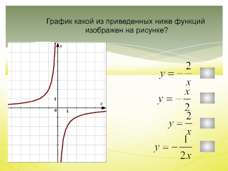 График какой функции изображен на рисунке y x 3