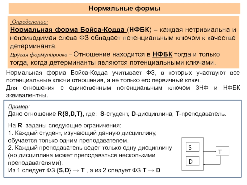 Нормально определение. Определение нормальной формы. Нормальная форма Бойса-КОДДА определение. Детерминант базы данных. Неприводимая слева функциональная зависимость пример.