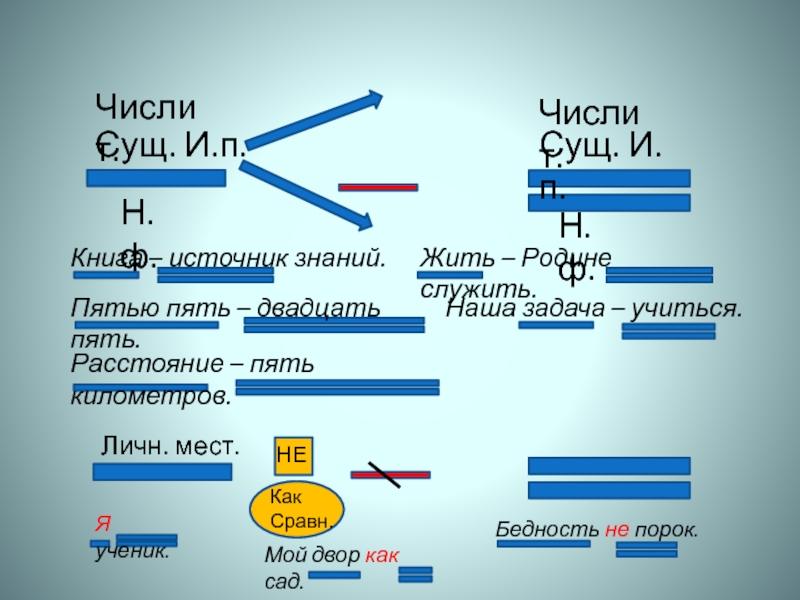 Часа 5 разбор