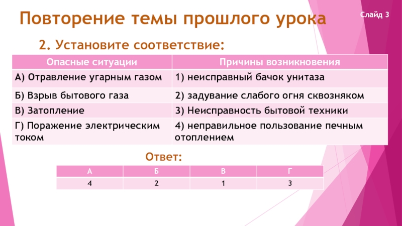 Установите соответствие высокие ноги