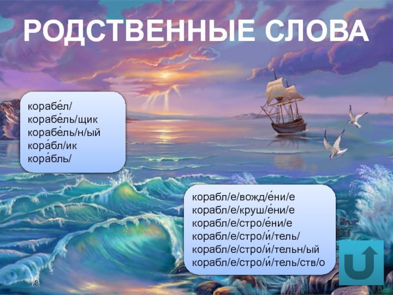 Живопись синоним. Корабль родственные слова. Корабль однокоренные слова. Однокоренные слова к слову корабль. Родственные слова к слову корабль.