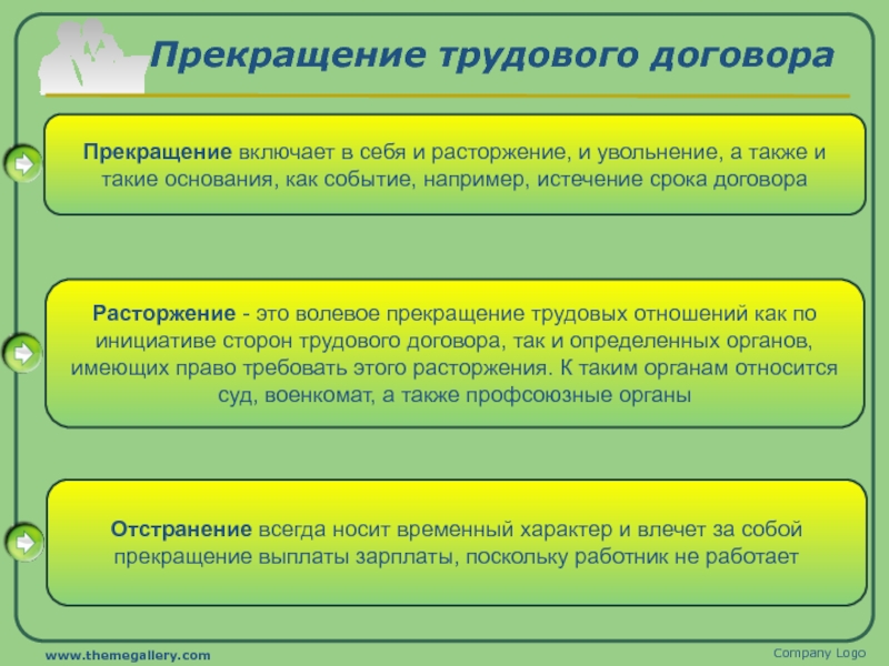 Основание договора перевод