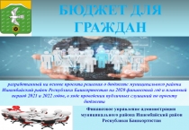 БЮДЖЕТ ДЛЯ ГРАЖДАН
Финансовое управление администрации
муниципального района