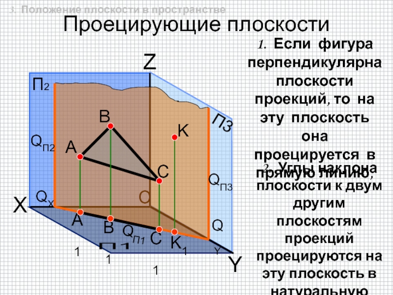 Найти плоскость перпендикулярную плоскости. Плоскость перпендикулярна плоскости проекций. Ребра перпендикулярные плоскости. Плоскость перпендикулярна плоскости. Плоскость перпендикулярна плоскости если.