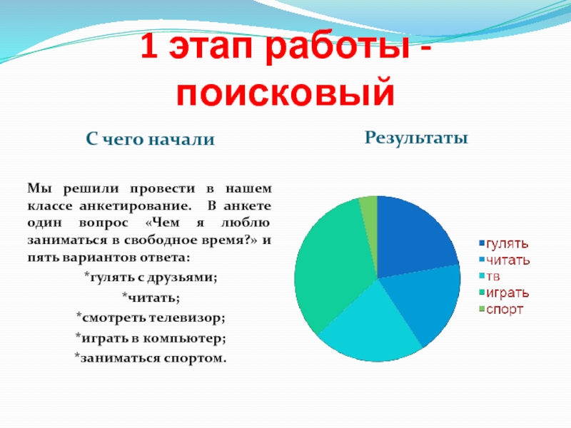 Проекты с опросами 10 класс